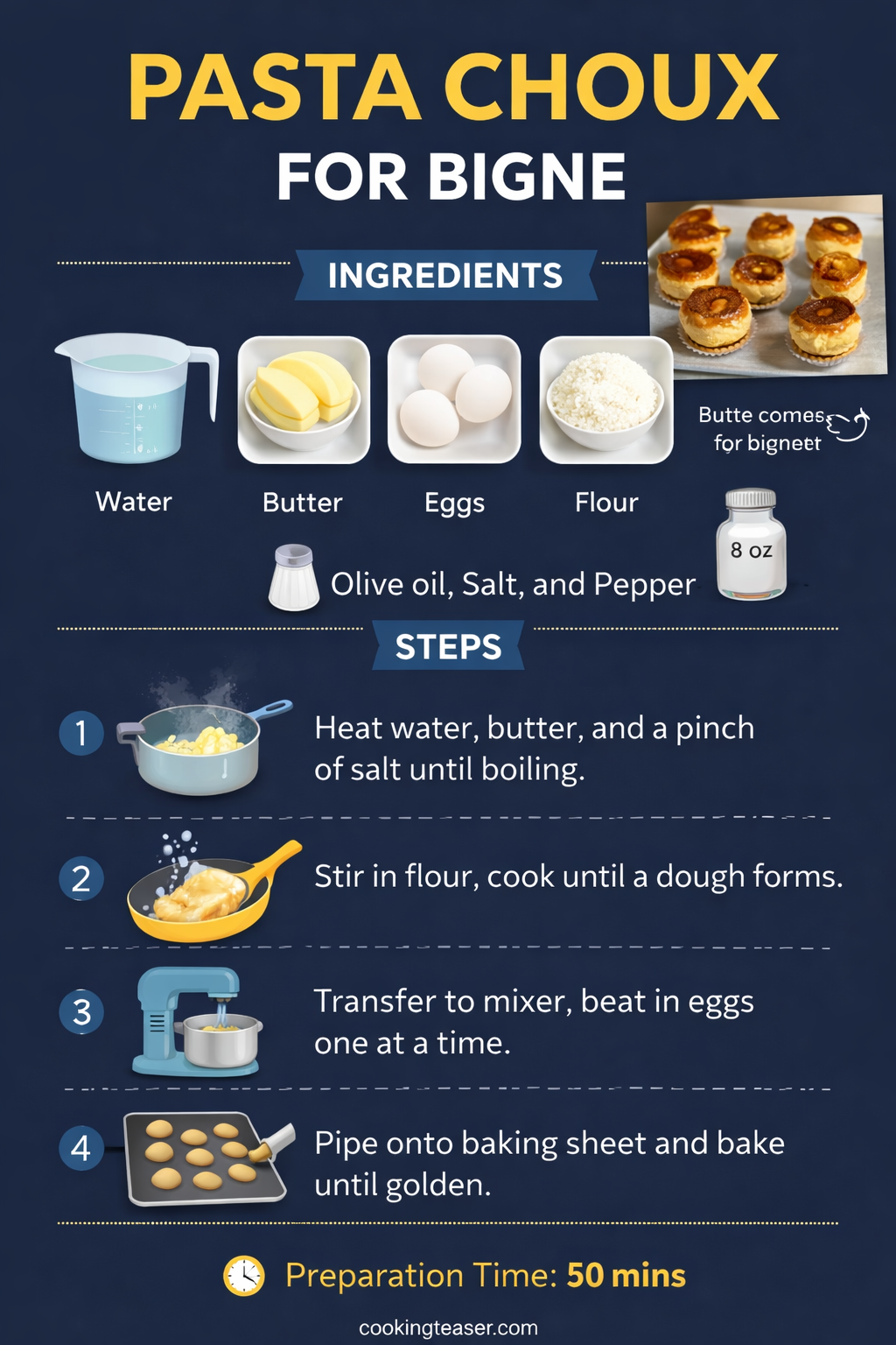 Profiteroles